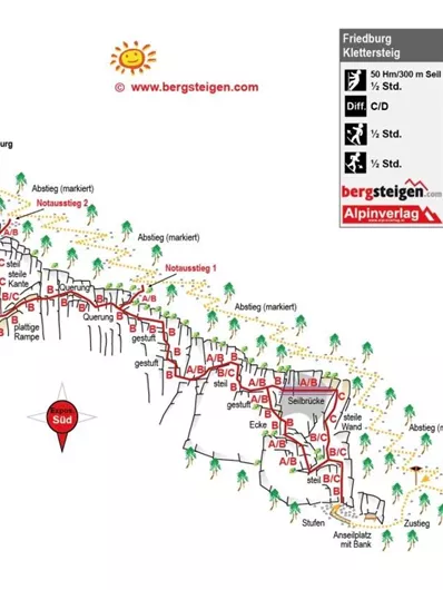 Eine Wanderkarte für den Klettersteig in Friedburg mit markierten Routen und Zugängen. Rechts sind wichtige Informationen und Notfallnummern angeführt.