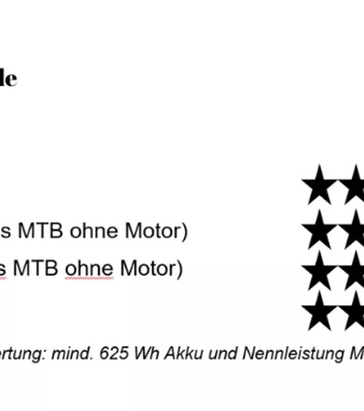 Bramberg: 4K Wildkogelrunde
