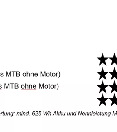 Bramberg: 4L 2000er Runde