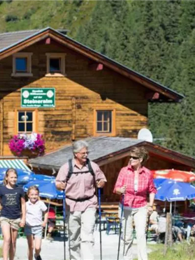 Neukirchen: 3D Dürnbachtal