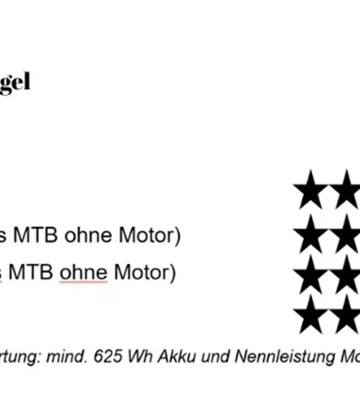 Neukirchen: 3G, 3D, 4K, 4B, 4A, Bike-Trail Wildkogel