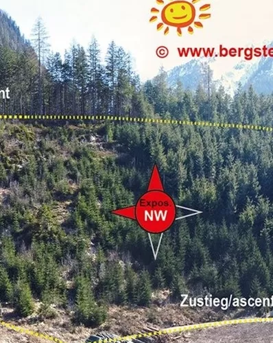 Neukirchen: Blausee Familien Klettersteig