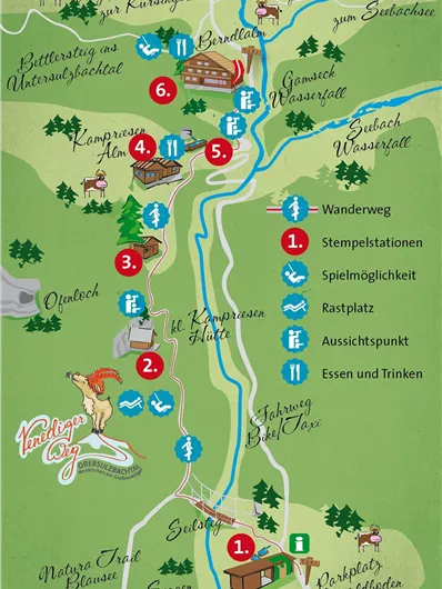 Neukirchen: Venedigerweg